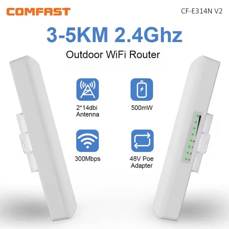Vanjski Router COMFAST Vanjski Visokoučinkoviti Vodootporni CPE WiFi Pojačivač i ...