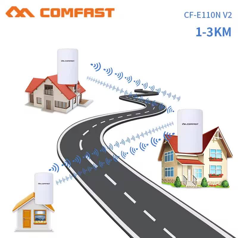 Vanjski Router COMFAST Vanjski Visokoučinkoviti Vodootporni CPE WiFi Pojačivač i ...