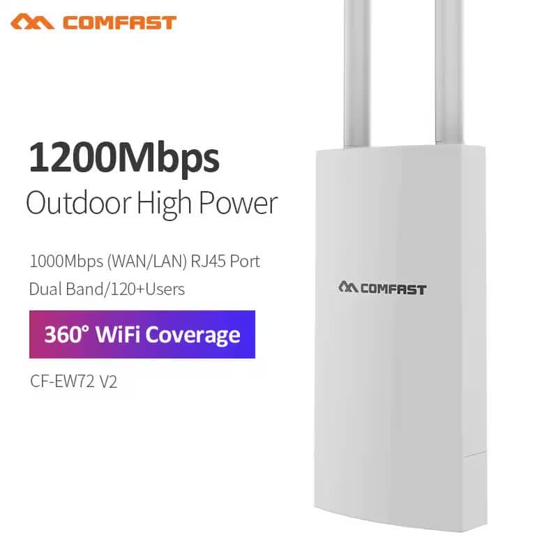 Repetitor Hum Comfast AC1200 Visokoučinkovita Vanjska Pristupna Točka Dual-Band ...