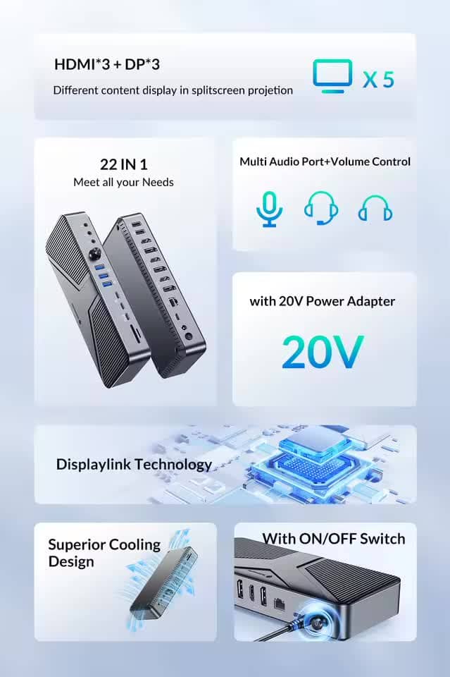 Cont 22u1 Yottamaster 22-u-1 8K Višefunkcijska Docking Stanica s HDMI, VGA, PD ...
